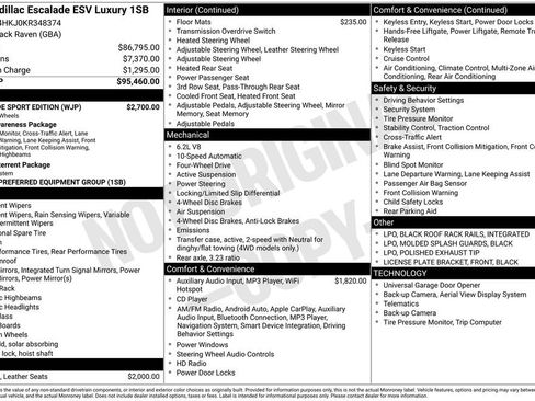 Used 2019 Cadillac Escalade ESV Luxury w/ Escalade Sport Edition image 17