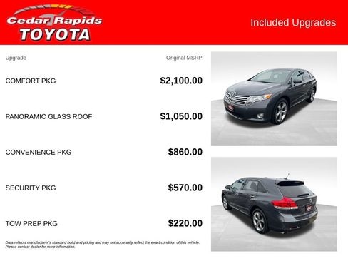 Used 2011 Toyota Venza AWD w/ Comfort Pkg image 6