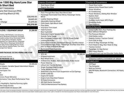 Used 2019 RAM 1500 Big Horn image 29