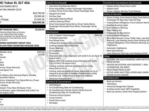 Used 2021 GMC Yukon XL SLT w/ SLT Luxury Package image 17