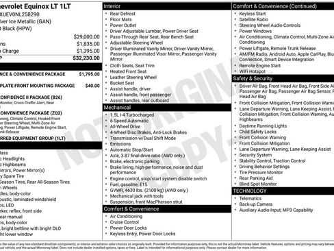 Used 2022 Chevrolet Equinox LT image 11