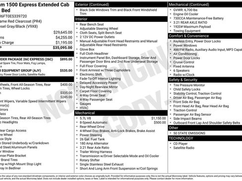 Used 2014 RAM 1500 Express RWD image 4