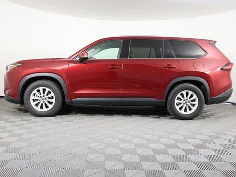 Used 2024 Toyota Grand Highlander FWD image 6