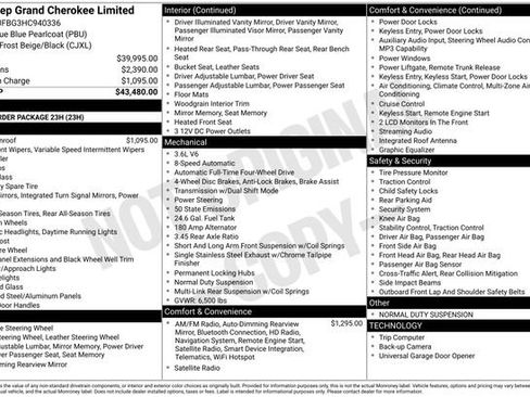 Used 2017 Jeep Grand Cherokee Limited image 35