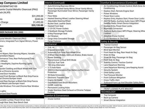 Used 2021 Jeep Compass Limited image 48