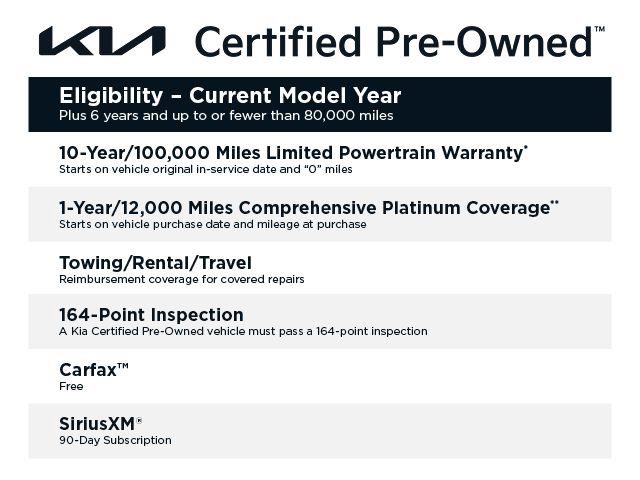 Certified 2024 Kia Carnival EX FWD image 5