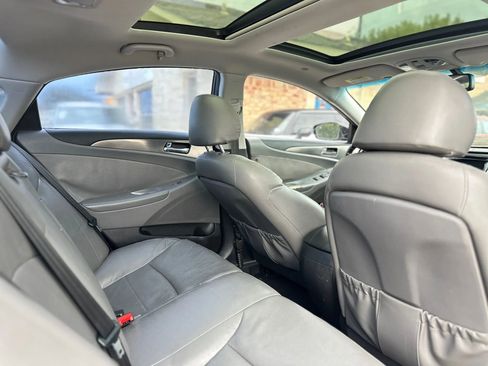 Used 2015 Hyundai Sonata Limited w/ Option Group 02 image 19