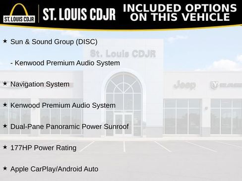 Used 2021 Jeep Renegade Limited w/ Sun & Sound Group AWD/4WD image 6