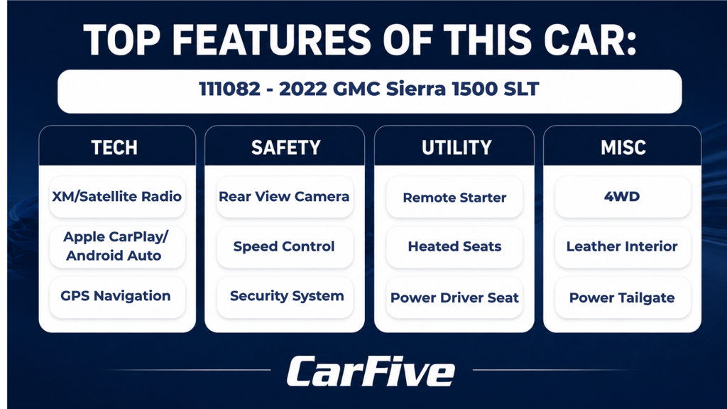 Used 2022 GMC Sierra 1500 SLT AWD/4WD image 29