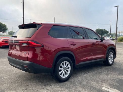 Used 2024 Toyota Grand Highlander AWD image 5