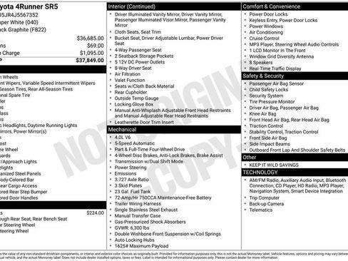 Used 2018 Toyota 4Runner SR5 image 26