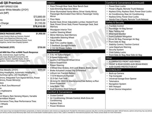 Used 2023 Audi Q8 Premium w/ Convenience Package image 2