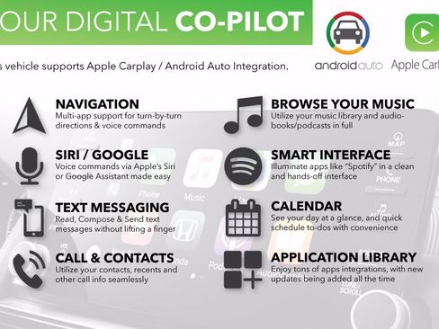 Used 2022 Dodge Charger Scat Pack image 32