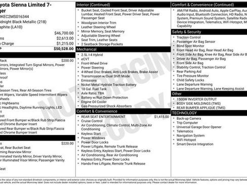 Used 2021 Toyota Sienna Limited image 5