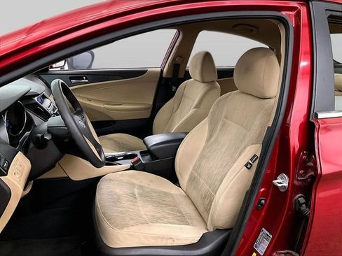 Used 2013 Hyundai Sonata GLS w/ Popular Equipment Pkg FWD image 25