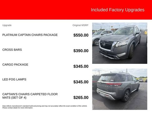 Used 2023 Nissan Pathfinder Platinum AWD/4WD image 5