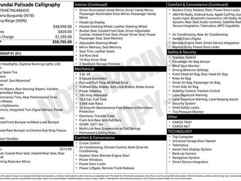 Used 2022 Hyundai Palisade Calligraphy image 47