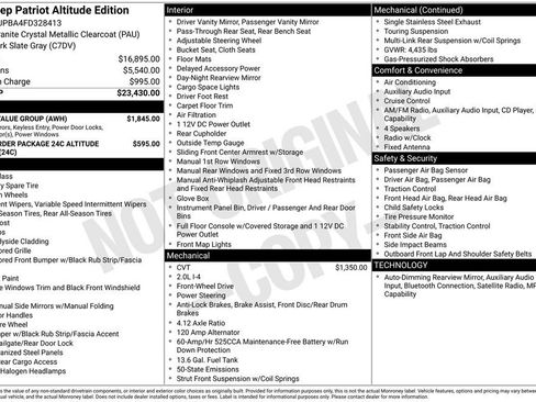 Used 2015 Jeep Patriot Sport w/ Power Value Group FWD image 27