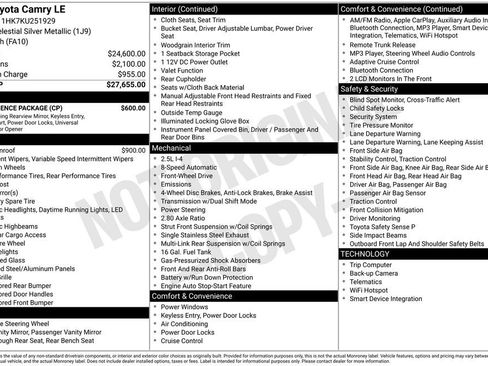 Used 2019 Toyota Camry LE w/ Convenience Package image 24