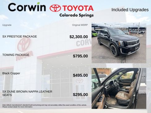 Used 2021 Kia Telluride SX w/ SX Prestige Package image 8