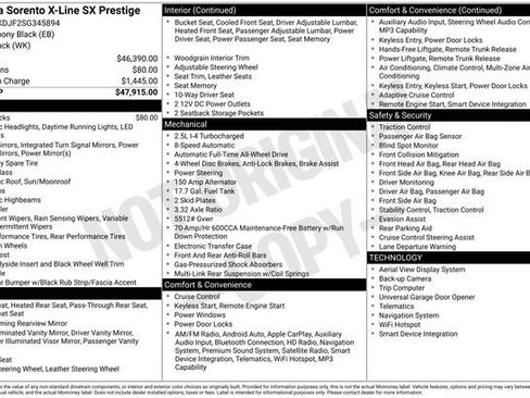 Used 2025 Kia Sorento SX Prestige image 28