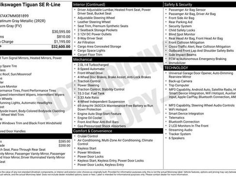 Used 2021 Volkswagen Tiguan SE R-Line FWD image 7