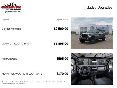 New 2026 Jeep Wrangler Unlimited Sport AWD/4WD image 6
