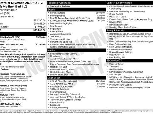 Certified 2024 Chevrolet Silverado 2500 LTZ w/ LTZ Premium Package AWD/4WD image 46