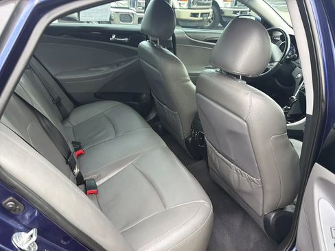 Used 2013 Hyundai Sonata Limited w/ Premium Pkg image 15