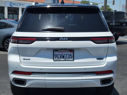 Used 2022 Jeep Grand Cherokee Summit w/ Adv Protech Group IV AWD/4WD image 33