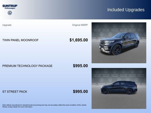 Used 2020 Ford Explorer ST w/ ST Street Pack image 20