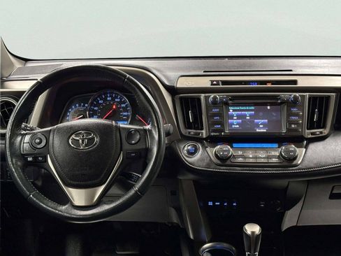 Used 2015 Toyota RAV4 Limited AWD/4WD image 22