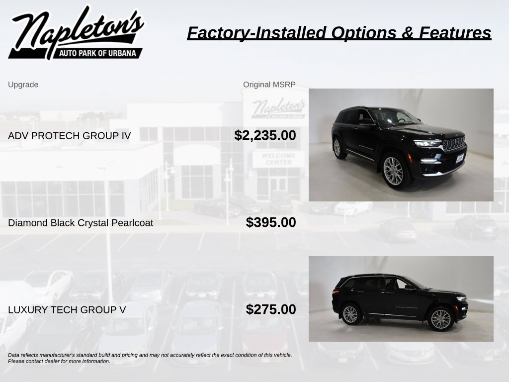 Used 2022 Jeep Grand Cherokee Summit w/ Adv Protech Group IV AWD/4WD image 4