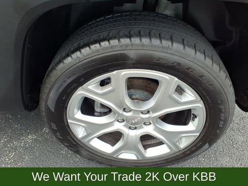 Used 2022 Jeep Renegade Limited AWD/4WD image 16