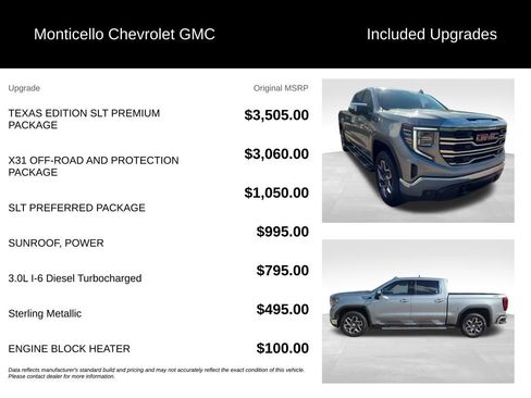 Used 2025 GMC Sierra 1500 SLT AWD/4WD image 5