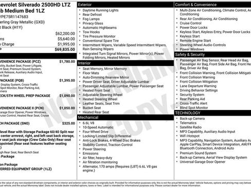 Certified 2024 Chevrolet Silverado 2500 LTZ w/ LTZ Convenience Package AWD/4WD image 38