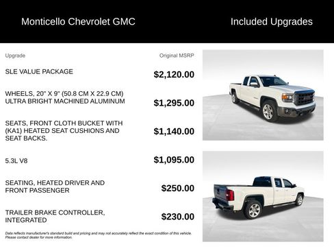 Used 2015 GMC Sierra 1500 SLE w/ SLE Value Package image 5