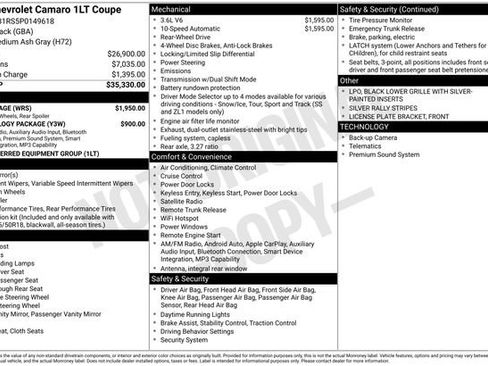 Certified 2023 Chevrolet Camaro LT w/ RS Package image 5