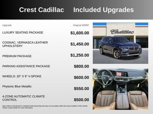 Used 2022 BMW X5 xDrive40i w/ Luxury Seating Package AWD/4WD image 5