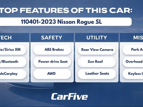 Used 2023 Nissan Rogue SL w/ SL Premium Package AWD/4WD image 32