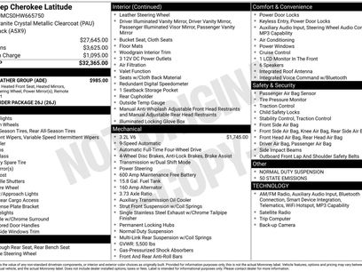 Used 2017 Jeep Cherokee Latitude w/ Cold Weather Group