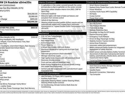 Used 2012 BMW Z4 sDrive35is