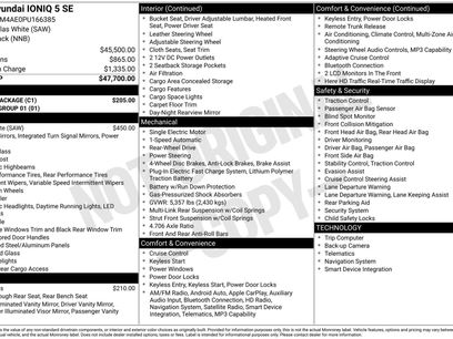 Used 2023 Hyundai Ioniq 5 SE w/ Cargo Package