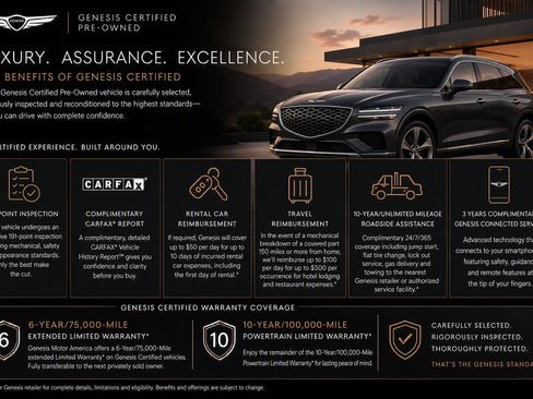 Certified 2026 Genesis G70 2.5T AWD/4WD image 10