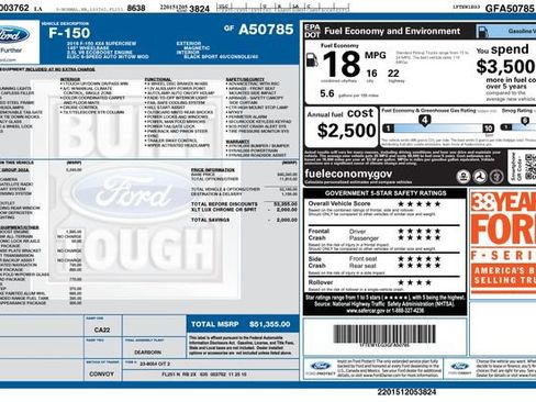 Used 2016 Ford F150 XLT w/ Equipment Group 302A Luxury image 4