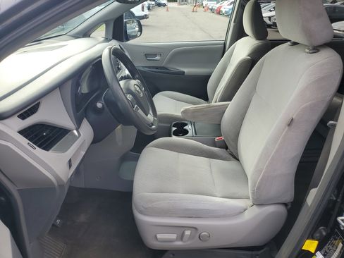 Used 2019 Toyota Sienna LE image 19