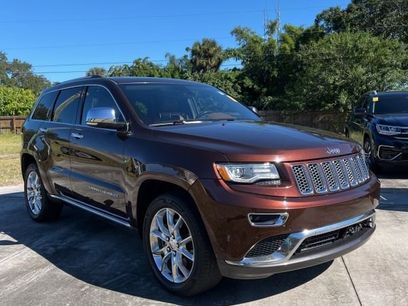 Used 2015 Jeep Grand Cherokee Summit