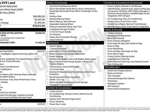 Used 2024 Kia EV9 Land image 1