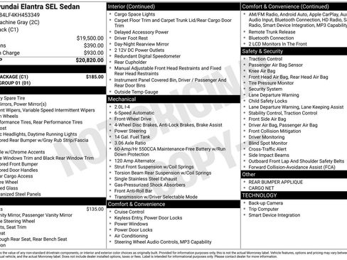 Used 2019 Hyundai Elantra SEL w/ Cargo Package image 3