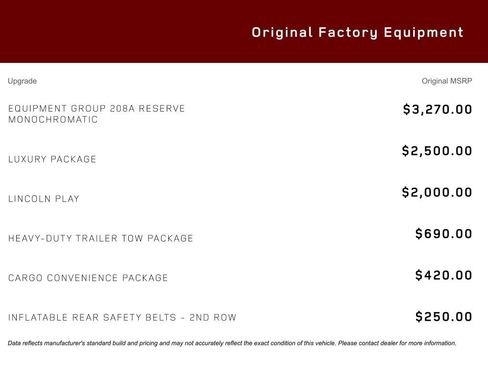 Used 2021 Lincoln Navigator Reserve image 19